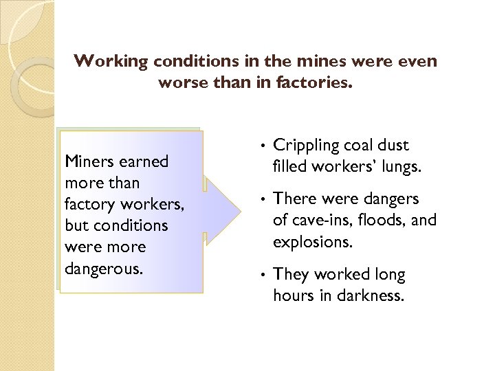 Working conditions in the mines were even worse than in factories. Miners earned more