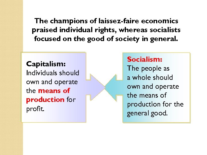 The champions of laissez-faire economics praised individual rights, whereas socialists focused on the good