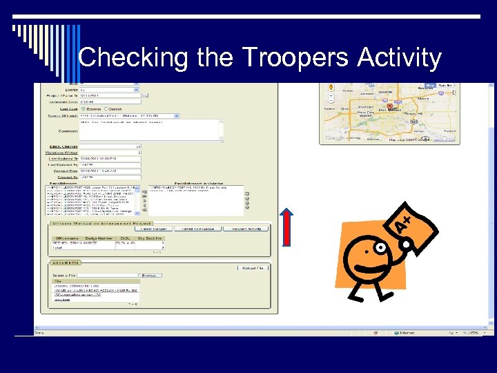 Checking the Troopers Activity 