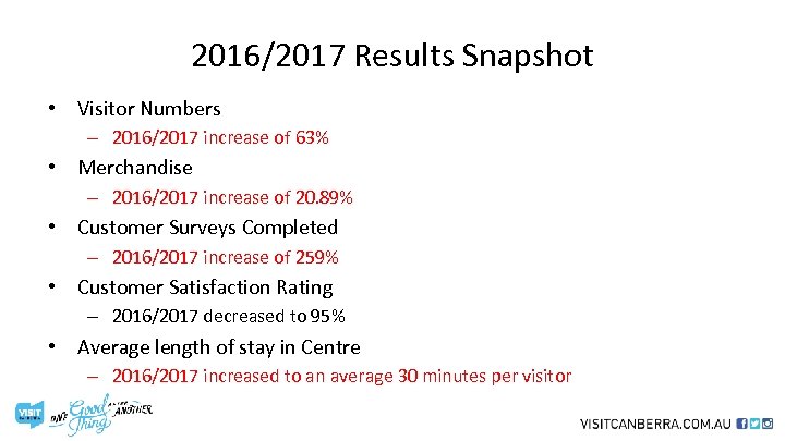 2016/2017 Results Snapshot • Visitor Numbers – 2016/2017 increase of 63% • Merchandise –