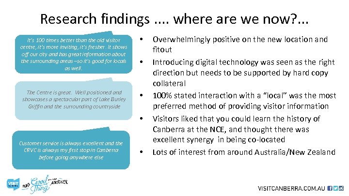 Research findings. . where are we now? . . . It’s 100 times better