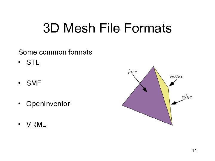 3 D Mesh File Formats Some common formats • STL • SMF • Open.