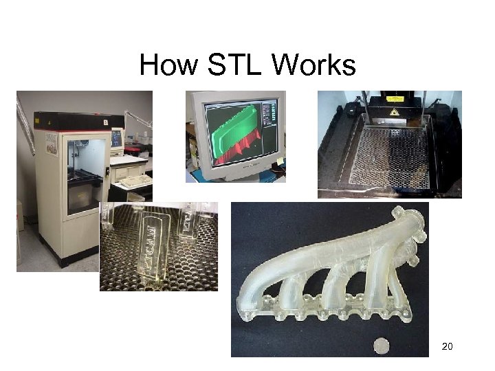 How STL Works 20 