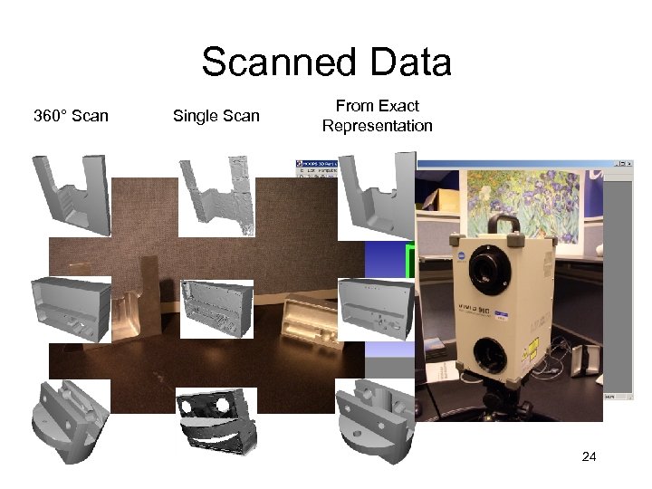 Scanned Data 360° Scan Single Scan From Exact Representation 24 