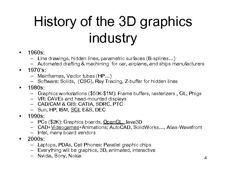 History of the 3 D graphics industry • 1960 s: • 1970’s: • 1980