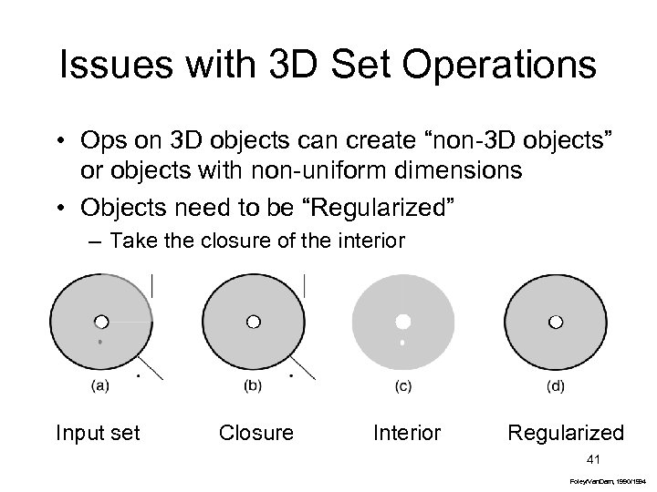 Issues with 3 D Set Operations • Ops on 3 D objects can create