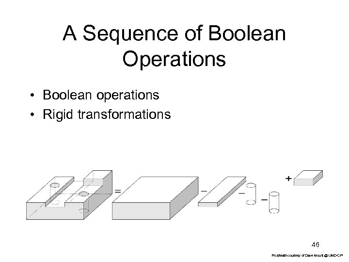 A Sequence of Boolean Operations • Boolean operations • Rigid transformations 46 Pics/Math courtesy