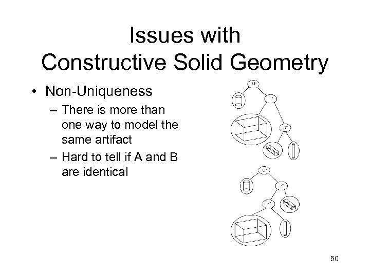 Issues with Constructive Solid Geometry • Non-Uniqueness – There is more than one way