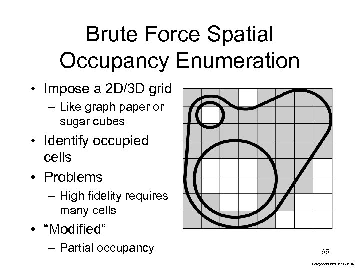 Brute Force Spatial Occupancy Enumeration • Impose a 2 D/3 D grid – Like