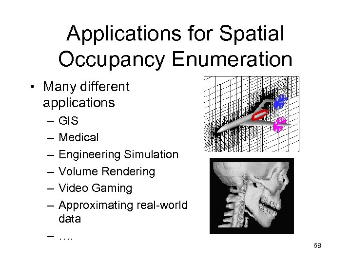 Applications for Spatial Occupancy Enumeration • Many different applications – – – GIS Medical