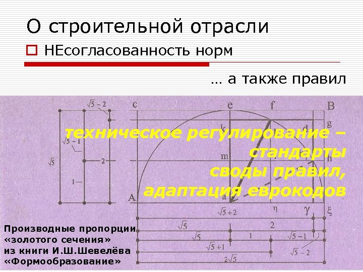 О строительной отрасли o НЕсогласованность норм … а также правил техническое регулирование – стандарты