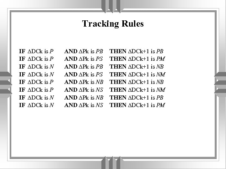 Tracking Rules IF IF DDCk is P DDCk is N AND DPk is PB