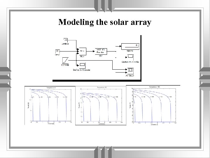 Modeling the solar array 
