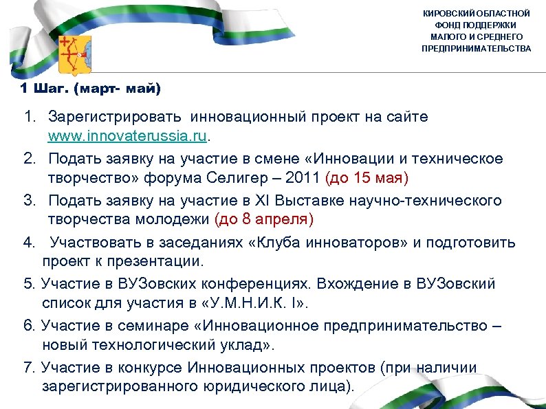 КИРОВСКИЙ ОБЛАСТНОЙ ФОНД ПОДДЕРЖКИ МАЛОГО И СРЕДНЕГО ПРЕДПРИНИМАТЕЛЬСТВА 1 Шаг. (март- май) 1. Зарегистрировать