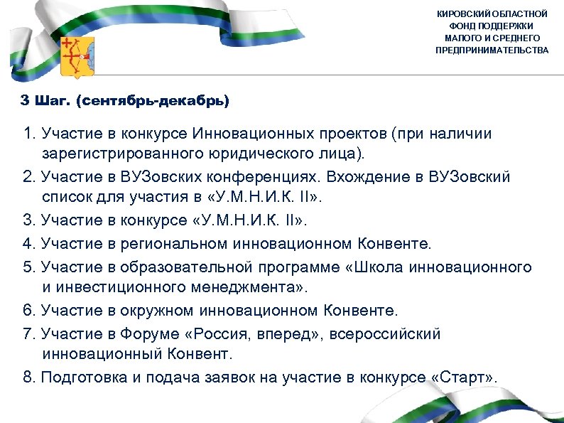 КИРОВСКИЙ ОБЛАСТНОЙ ФОНД ПОДДЕРЖКИ МАЛОГО И СРЕДНЕГО ПРЕДПРИНИМАТЕЛЬСТВА 3 Шаг. (сентябрь-декабрь) 1. Участие в