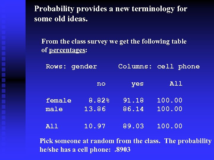 Probability provides a new terminology for some old ideas. From the class survey we