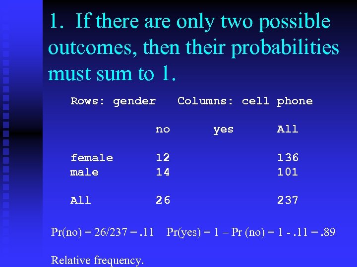 1. If there are only two possible outcomes, then their probabilities must sum to