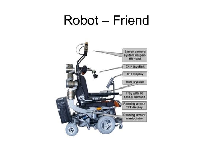 Robot – Friend 