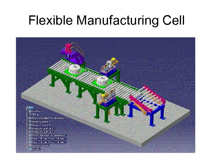Flexible Manufacturing Cell 