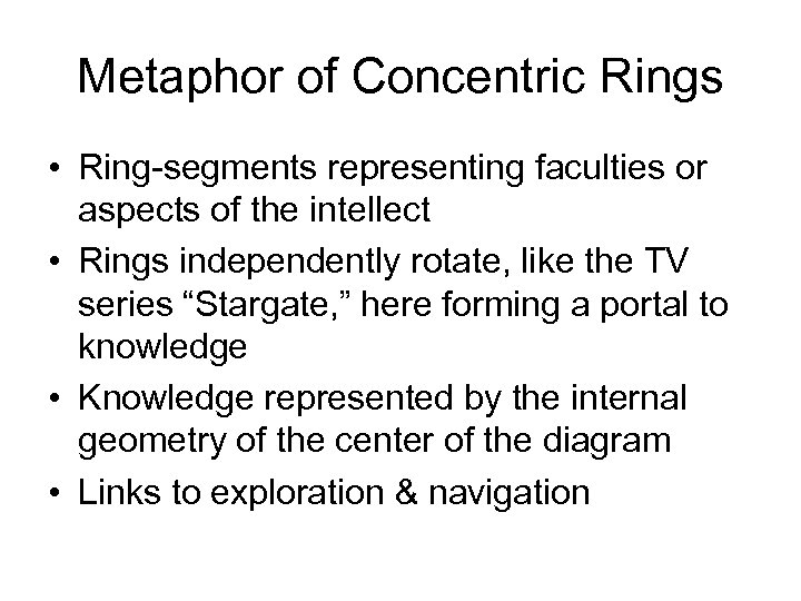 Metaphor of Concentric Rings • Ring segments representing faculties or aspects of the intellect