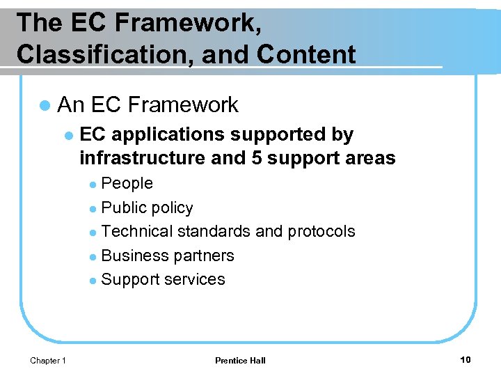 The EC Framework, Classification, and Content l An l EC Framework EC applications supported