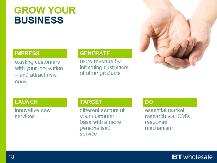 GROW YOUR BUSINESS IMPRESS existing customers with your innovation – and attract new ones