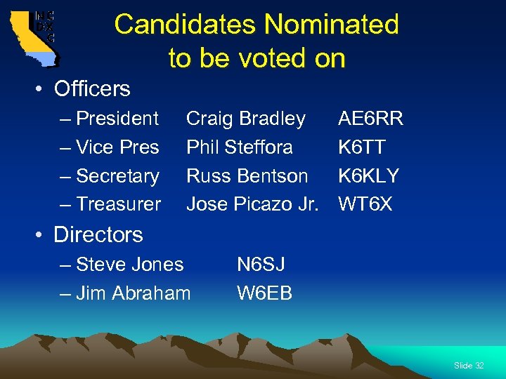  Candidates Nominated to be voted on • Officers – President – Vice Pres