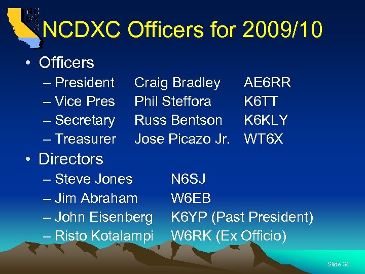 NCDXC Officers for 2009/10 • Officers – President – Vice Pres – Secretary –