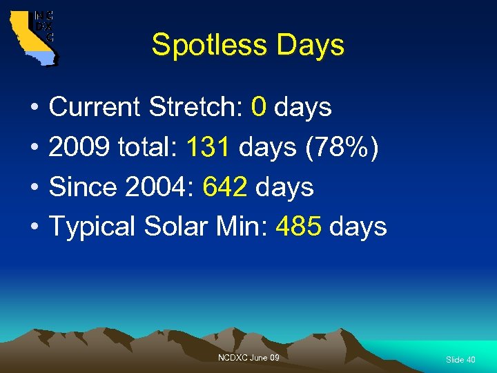 Spotless Days • • Current Stretch: 0 days 2009 total: 131 days (78%) Since