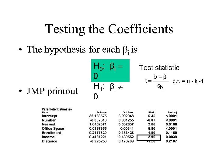 Testing the Coefficients • The hypothesis for each bi is • JMP printout H