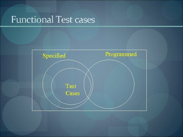 Functional Test cases Specified Test Cases Programmed 