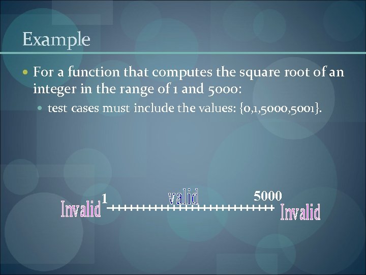 Example For a function that computes the square root of an integer in the