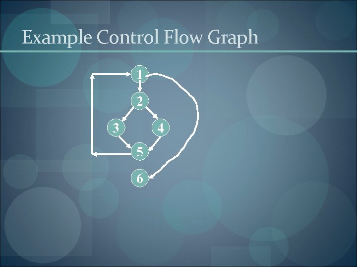 Example Control Flow Graph 1 2 3 4 5 6 