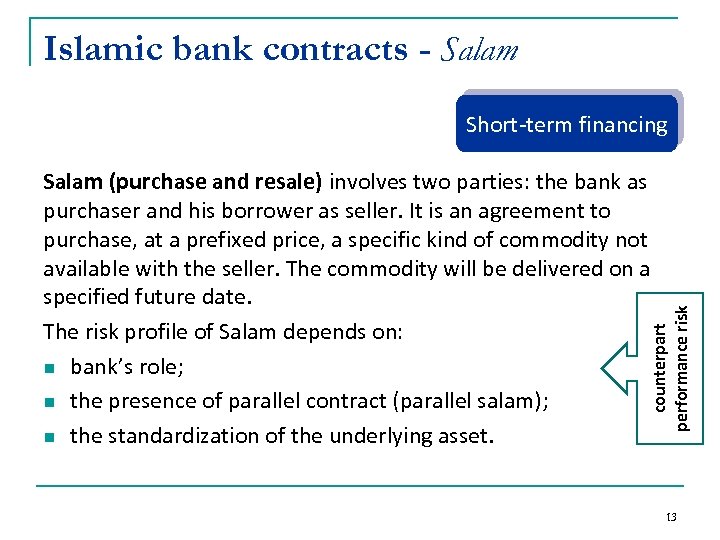 Islamic bank contracts - Salam Short-term financing counterpart performance risk Salam (purchase and resale)
