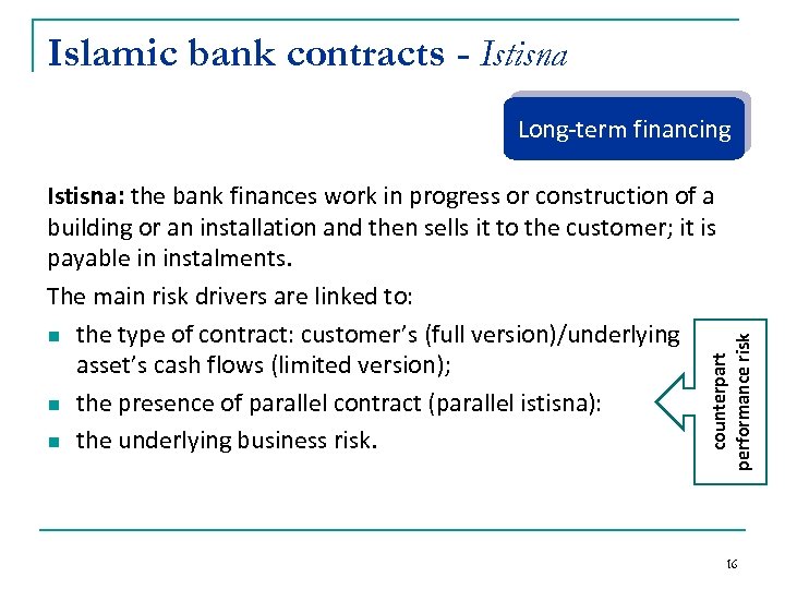 Islamic bank contracts - Istisna Long-term financing counterpart performance risk Istisna: the bank finances