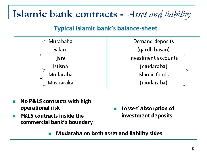 Islamic bank contracts - Asset and liability Typical Islamic bank’s balance-sheet Murabaha Salam Ijara
