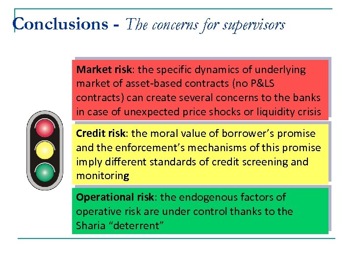 Conclusions - The concerns for supervisors Market risk: the specific dynamics of underlying market