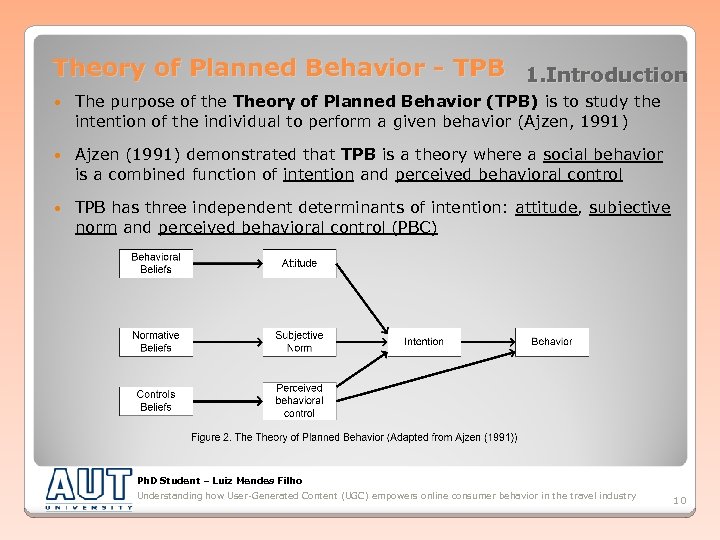 Theory of Planned Behavior - TPB 1. Introduction The purpose of the Theory of