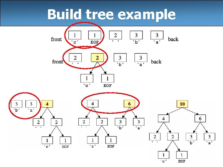 Build tree example 17 