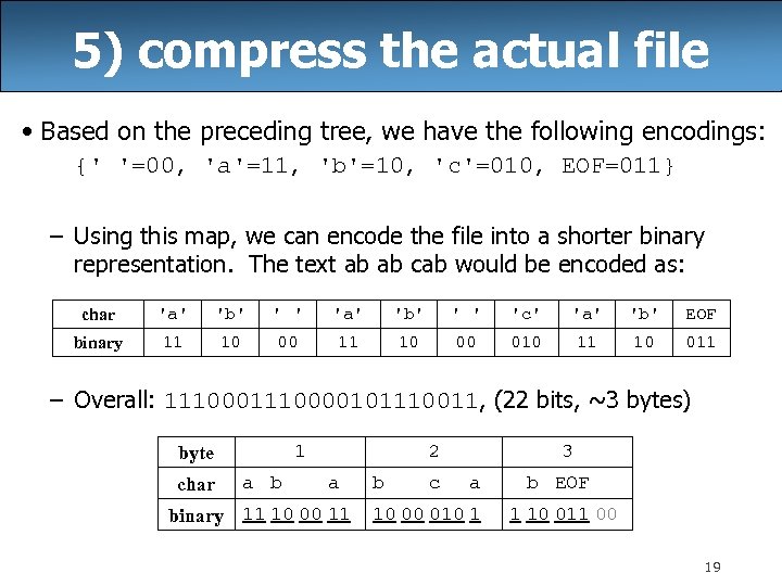 5) compress the actual file • Based on the preceding tree, we have the