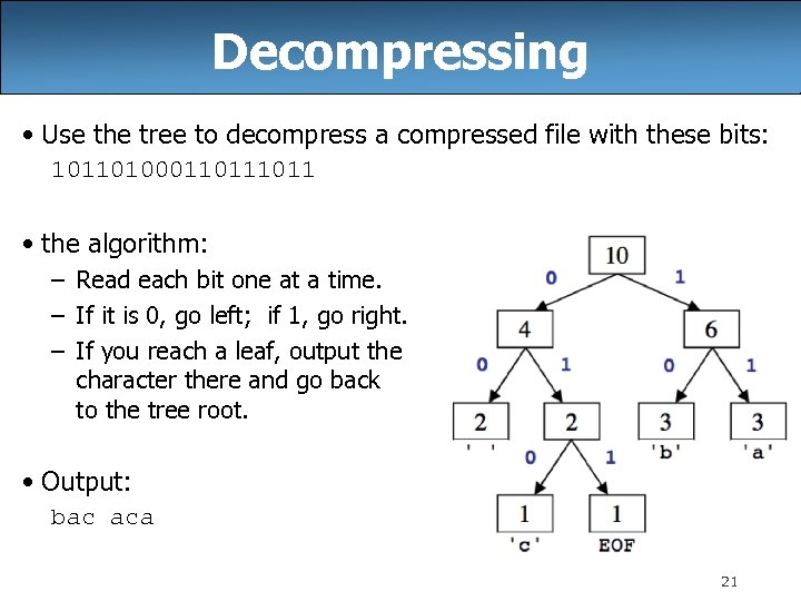 Decompressing • Use the tree to decompress a compressed file with these bits: 10110100011011