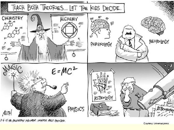 Courtesy: Universal press 