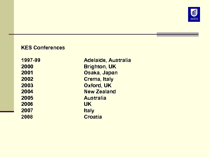 KES Conferences 1997 -99 2000 2001 2002 2003 2004 2005 2006 2007 2008 Adelaide,