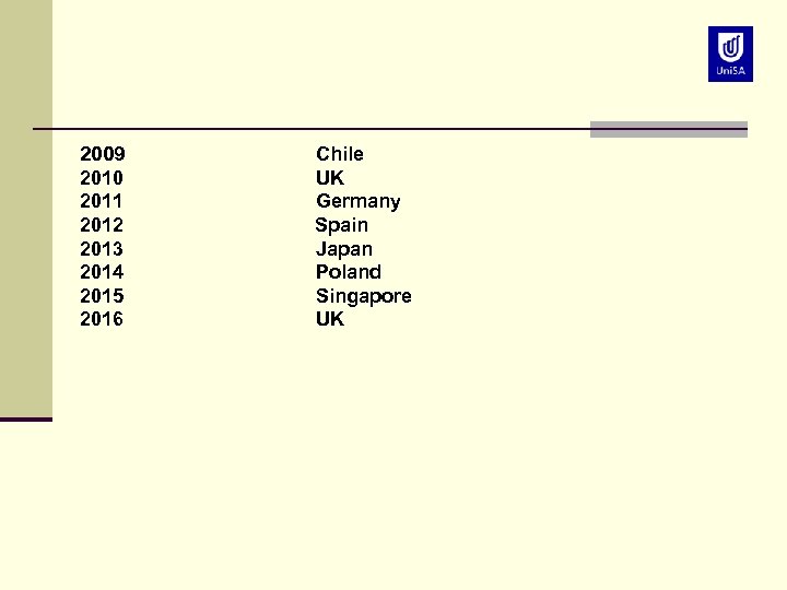 2009 2010 2011 2012 2013 2014 2015 2016 Chile UK Germany Spain Japan Poland