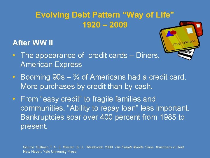 Evolving Debt Pattern “Way of Life” 1920 – 2009 After WW II • The