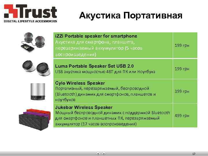 corporate highlights Акустика Портативная introduction organization concepts products next step i. ZZi Portable speaker