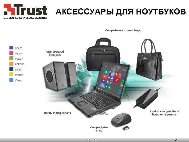 corporate highlights АКСЕССУАРЫ ДЛЯ НОУТБУКОВ introduction organization concepts products next step Complete assortment bags