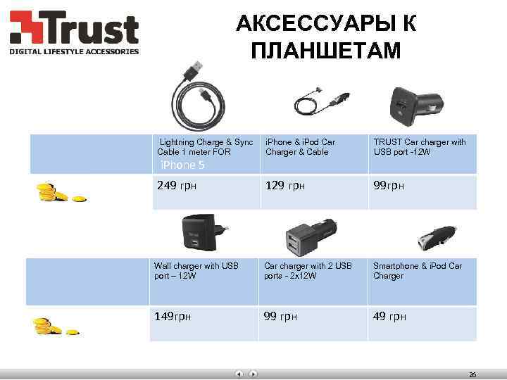 АКСЕССУАРЫ К ПЛАНШЕТАМ concepts products corporate highlights introduction organization next step Lightning Charge &