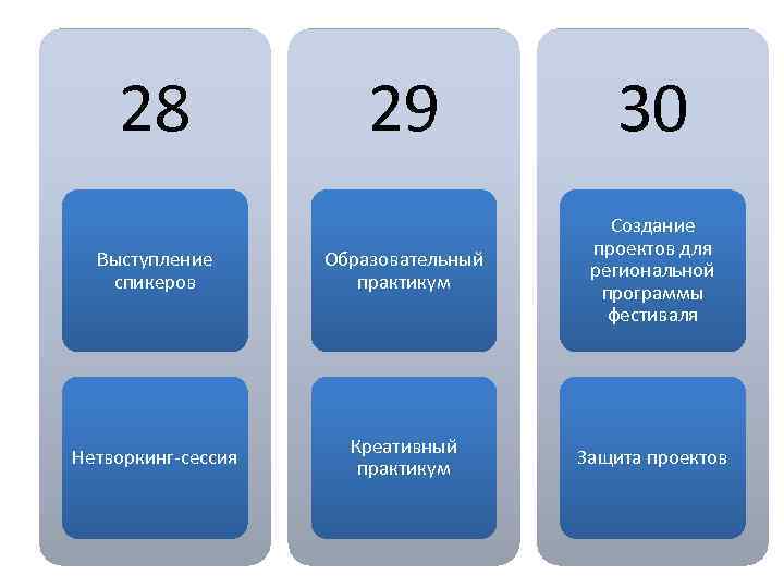 28 29 30 Выступление спикеров Образовательный практикум Создание проектов для региональной программы фестиваля Нетворкинг-сессия