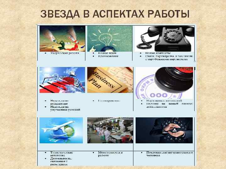 ЗВЕЗДА В АСПЕКТАХ РАБОТЫ 